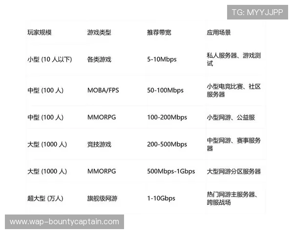 PG娱乐国际版官网全面升级,提供多样化游戏内容满足不同用户需求 PG娱乐国际版官网全面升级,提供多样化游戏内容满足不同用户需求