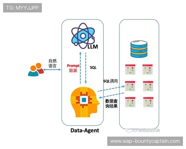 深入探讨PG游戏全称的背景故事、设计理念以及未来可能的发展方向